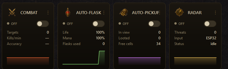 Live Auto-Pilot system cards — Combat kills and accuracy, Auto-Flask life and mana, Auto-Pickup looted count, Radar threats and ESP32 input
